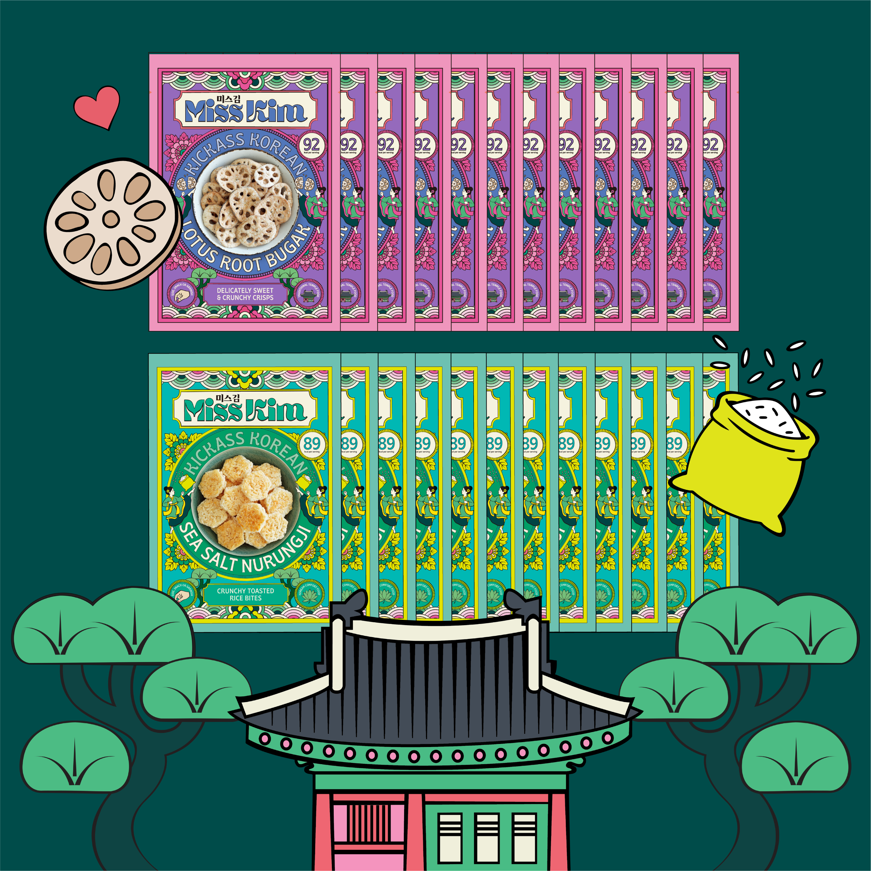 Miss Kim Party Bundle