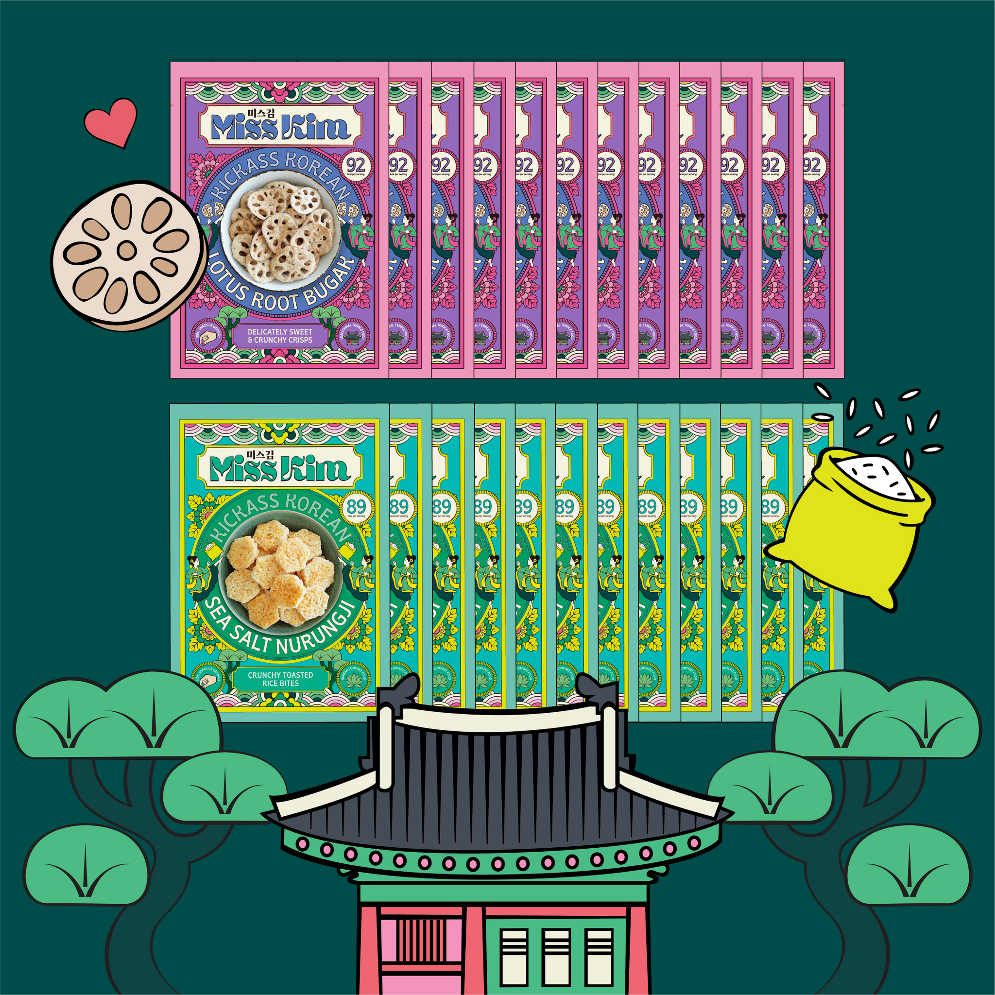 Miss Kim Party Bundle